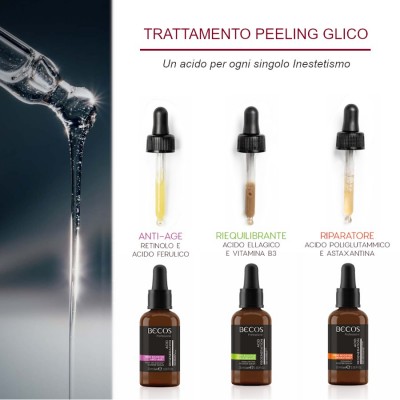 Trattamento Peeling Acido Glyco-mandelico-oligosaccaridi 